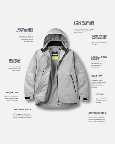 Chaqueta Dynamic mujer ICE TP3 impermeable 20.000 mm HENRY LLOYD
