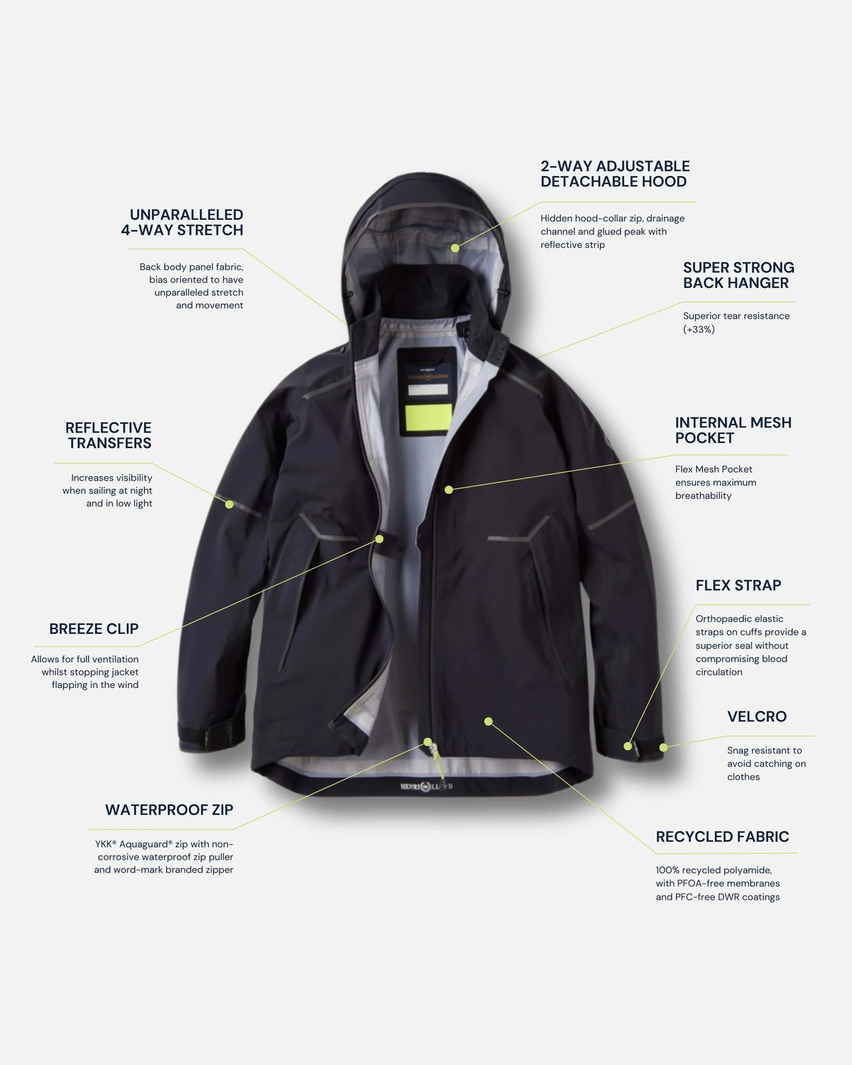 Chaqueta Dynamic hombre negra TP3 impermeable HENRY LLOYD
